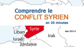 thumbnail of medium Comprendre le conflit syrien en 20 minutes